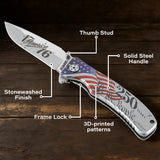 Folding knife with American flag design on a wooden surface, labeled with features.